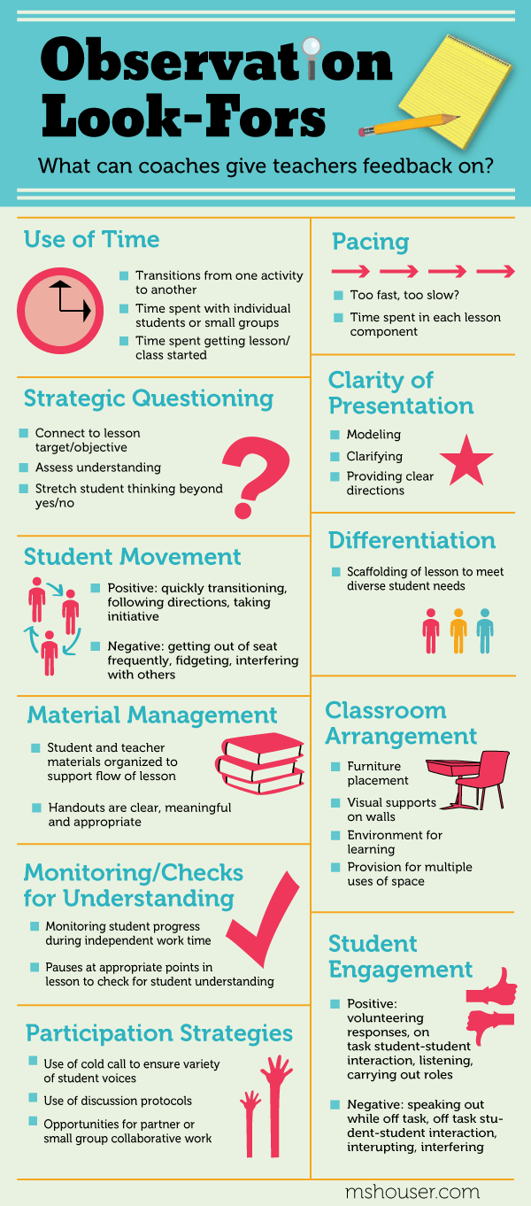 vicarious learning