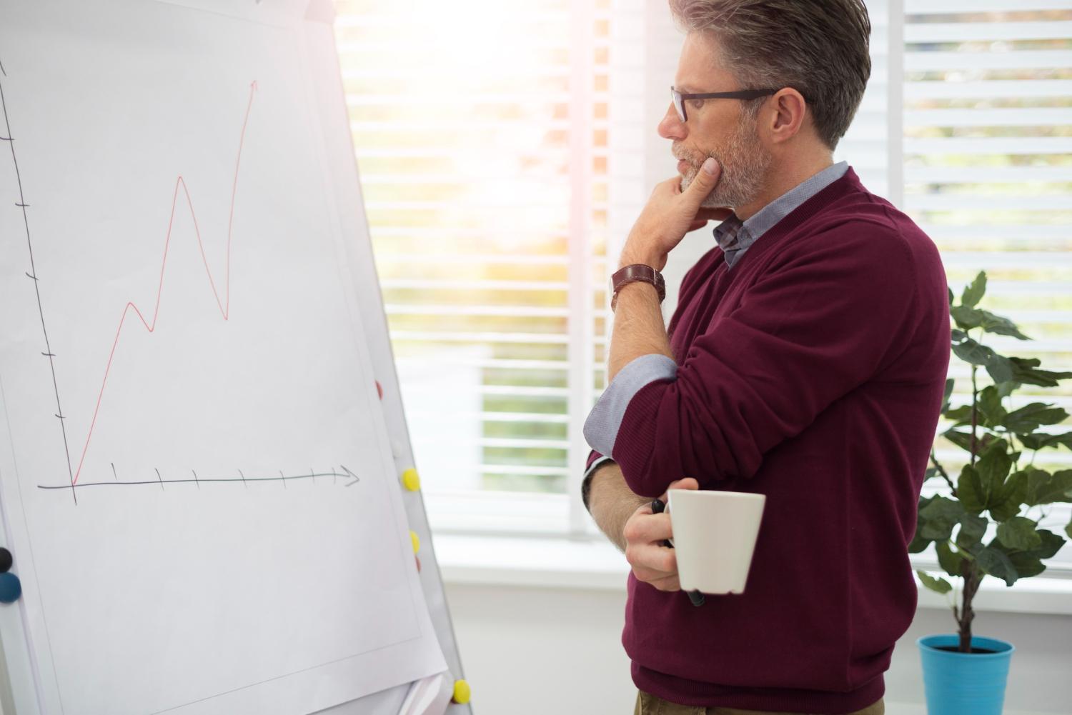Sustainable Competitive Advantage
